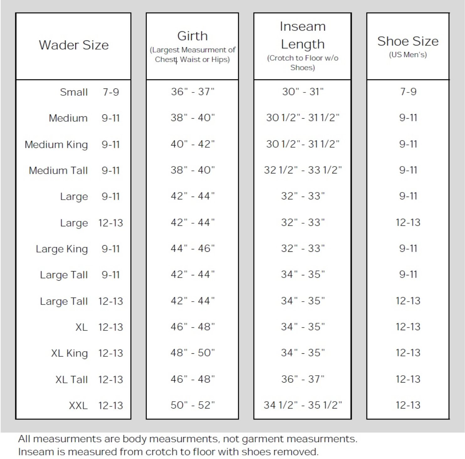 grundens wader size chart